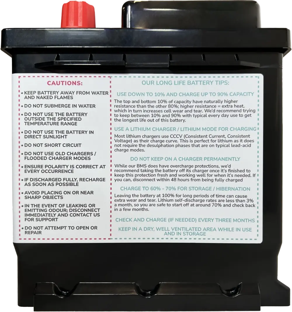 TITAN 12V 150Ah Lithium Battery My Store