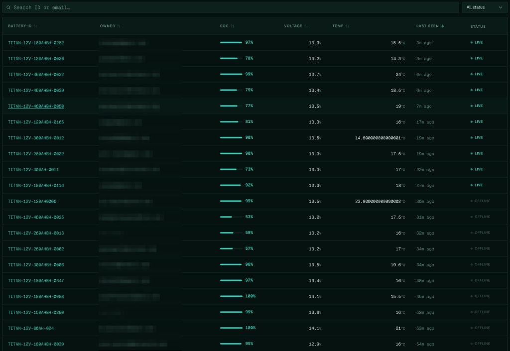 TITAN trade portal fleet monitoring screenshot