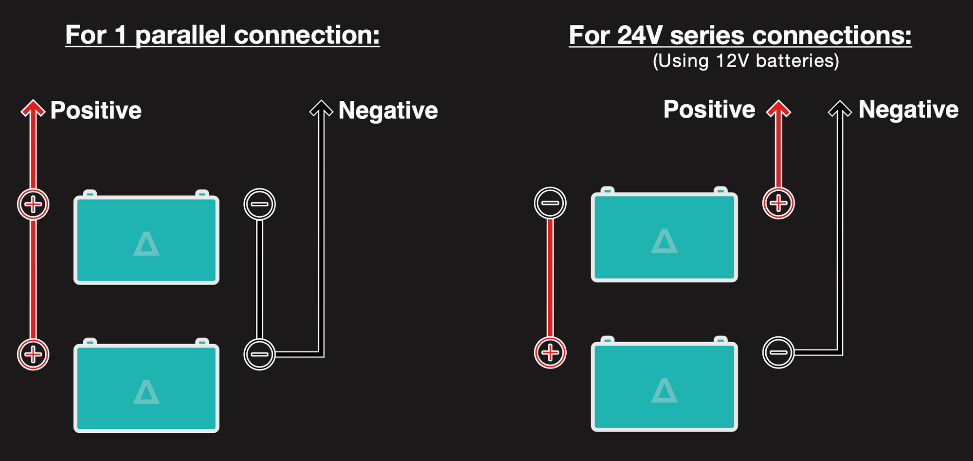 How To Connect Multiple Lithium Batteries Together In Series Or Parallel