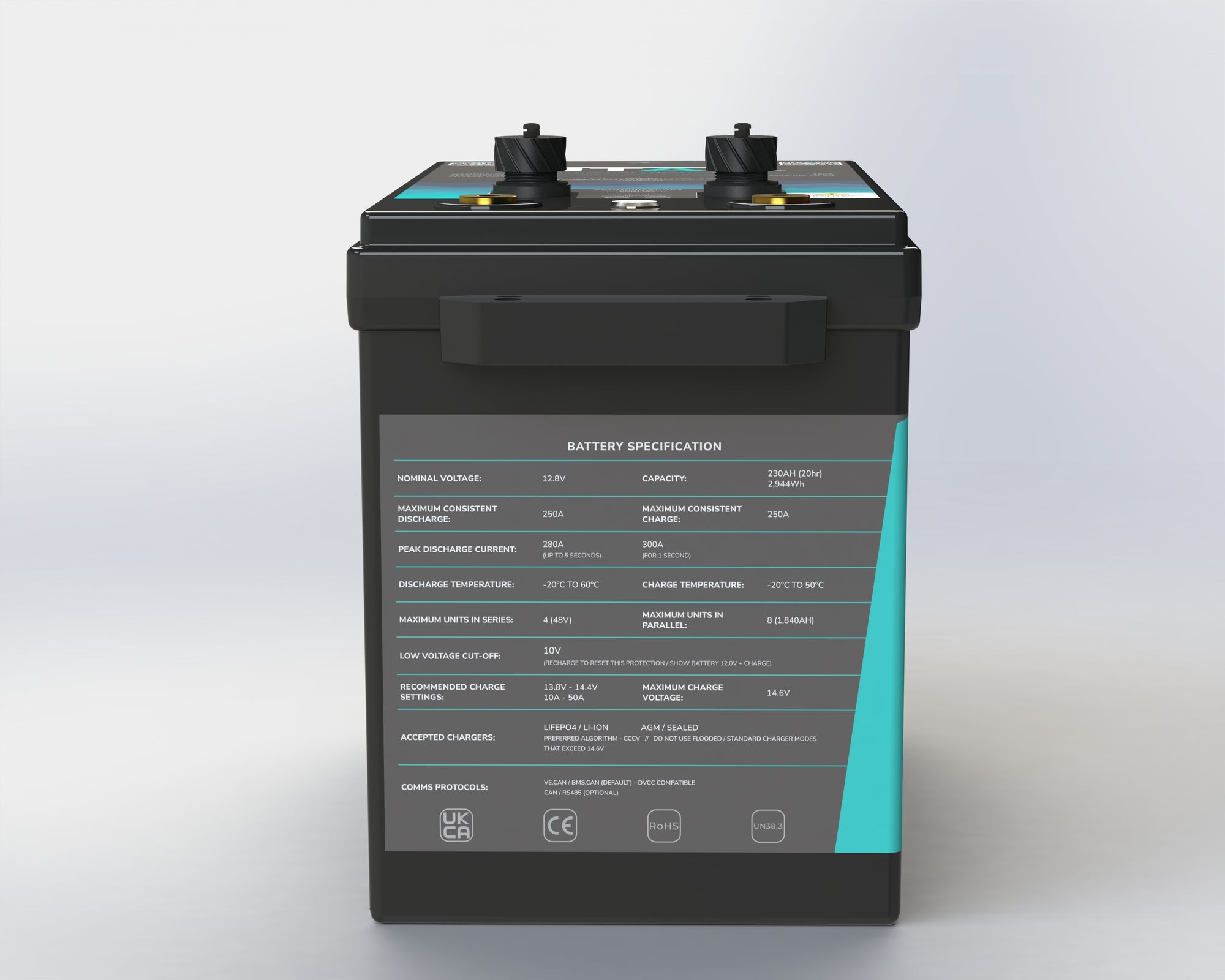 TITAN Lithium 12V 105Ah Batterie