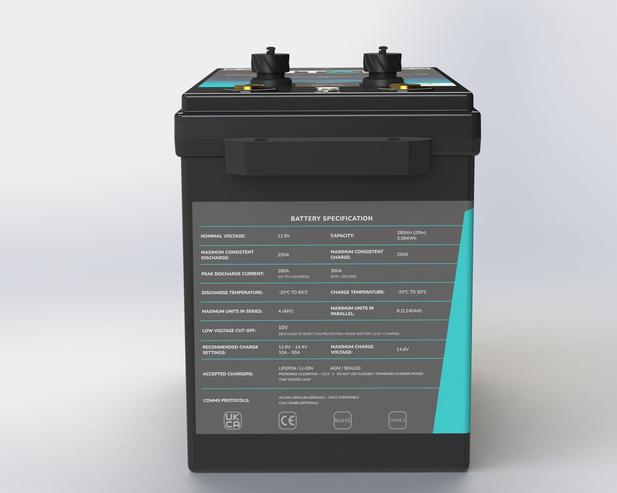 TITAN Lithium 12V 280Ah Battery
