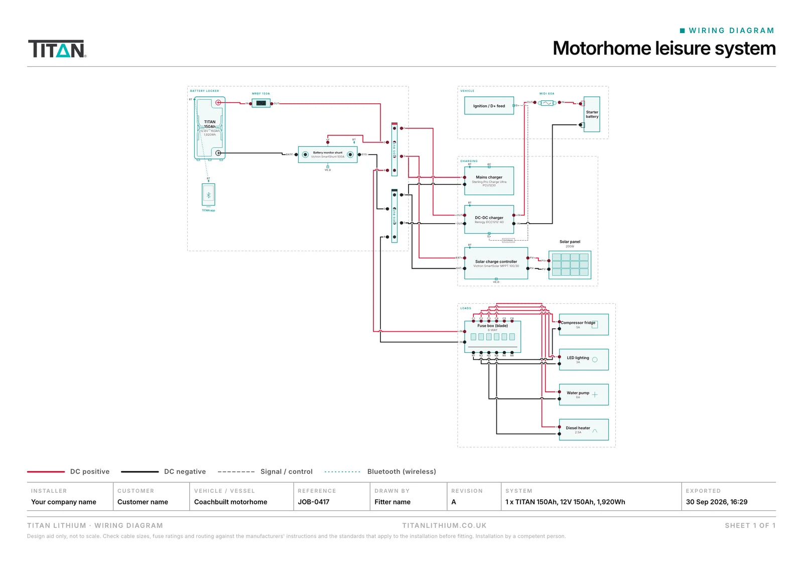 Example TITAN wiring diagram for a motorhome leisure system, printed on A4